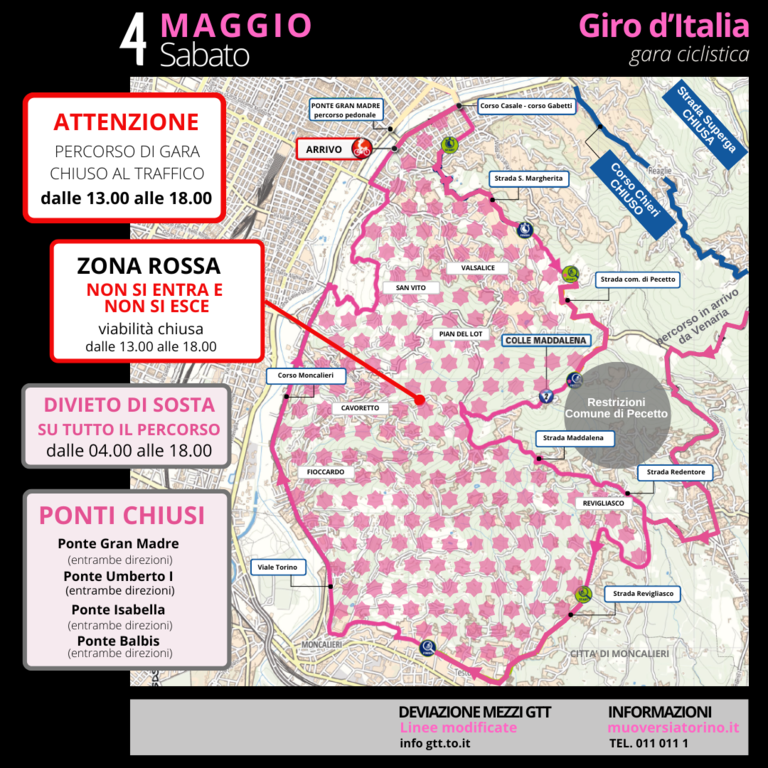 Arriva il Giro d'Italia e Torino si ferma. Soprattutto in collina e